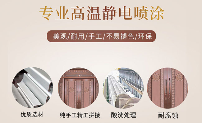 銅門工藝